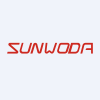 300207.SZ logo