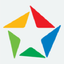 3687.T logo