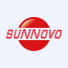 688621.SS logo