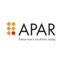 APARINDS.NS logo