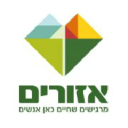 AZRM.TA logo