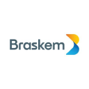 BRKM5.SA logo