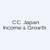 CCJI.L logo