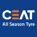 CEATLTD.NS logo