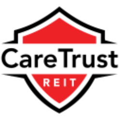 CTRE logo