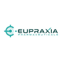 EPRX.TO logo
