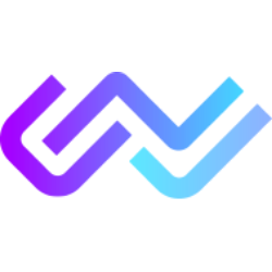 EZGO logo
