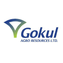 GOKULAGRO.NS logo
