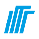 INDT.ST logo