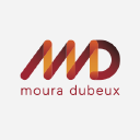 MDNE3.SA logo