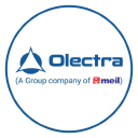 OLECTRA.NS logo