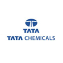 TATACHEM.NS logo