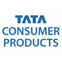 TATACONSUM.NS logo