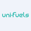 UFG logo